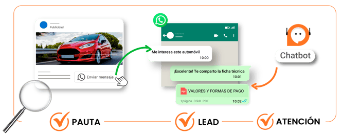 Para-equipos-de-marketing-1