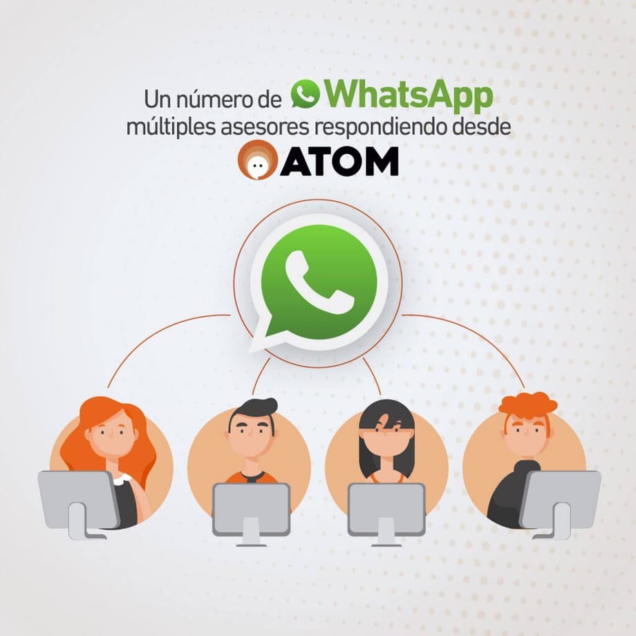 respuestas-automaticas-whatsapp-business-1024x1024 (1)